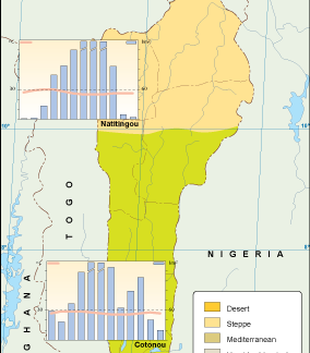 Benin mapa climático vectorial