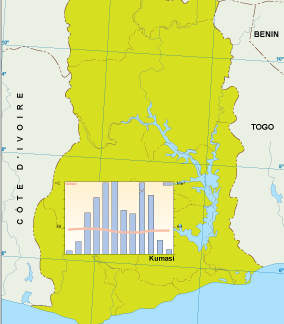 Ghana mapa climático vectorial