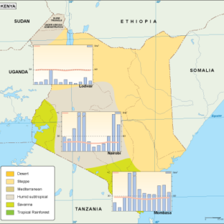 Kenya mapa climático vectorial