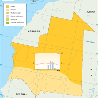 Mauritania mapa climático vectorial