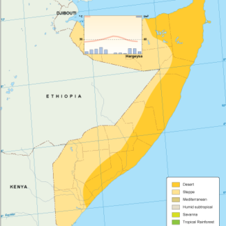 Somalia mapa climático vectorial