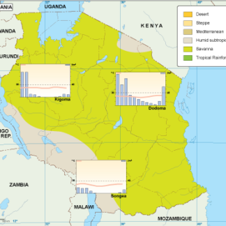 Tanzania mapa climático vectorial