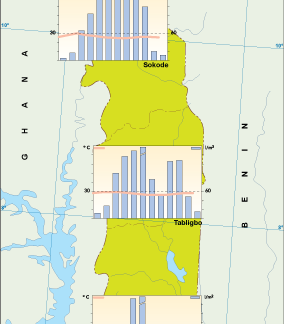 Togo mapa climático vectorial